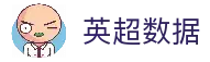 T足球 - T足球官网平台 - 五大联赛赛程比分实时直播